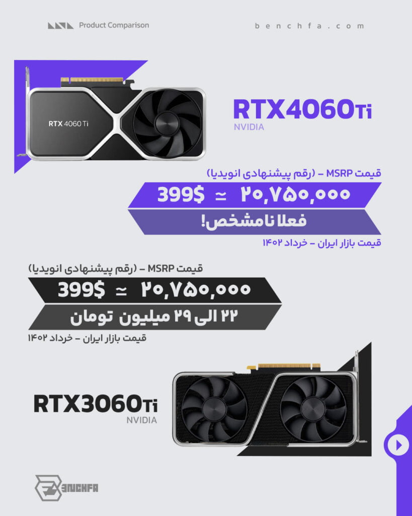 مقایسه کارت گرافیک RTX 4060 Ti با RTX 3060 Ti در یک نگاه
