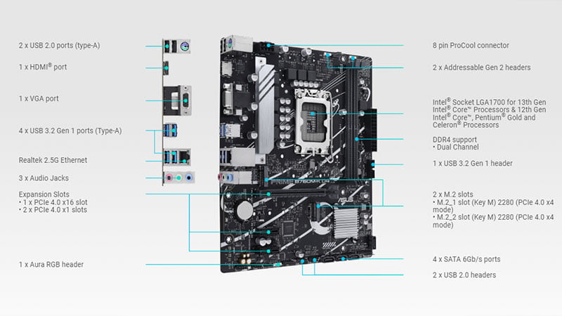 مشخصات مادربرد ASUS PRIME B760M-K D4