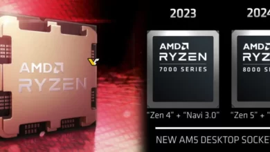 پردازنده دسکتاپ Ryzen 8000 AM5 با معماری Zen5 CPU و Navi 3.5 GPU به بازار عرضه خواهد شد