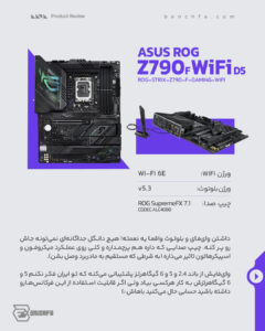 بررسی ASUS ROG Z790F در یک نگاه