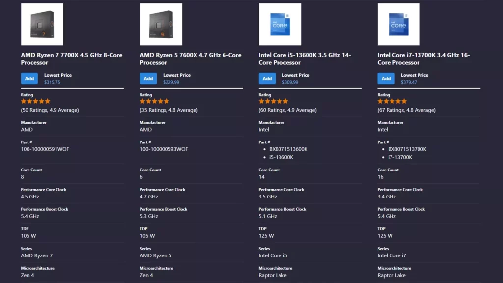 بررسی قیمت و ارزش پردازنده Ryzen 7 7700X