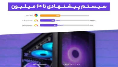 سیستم پیشنهادی 50 تا 60 میلیون بنچفا