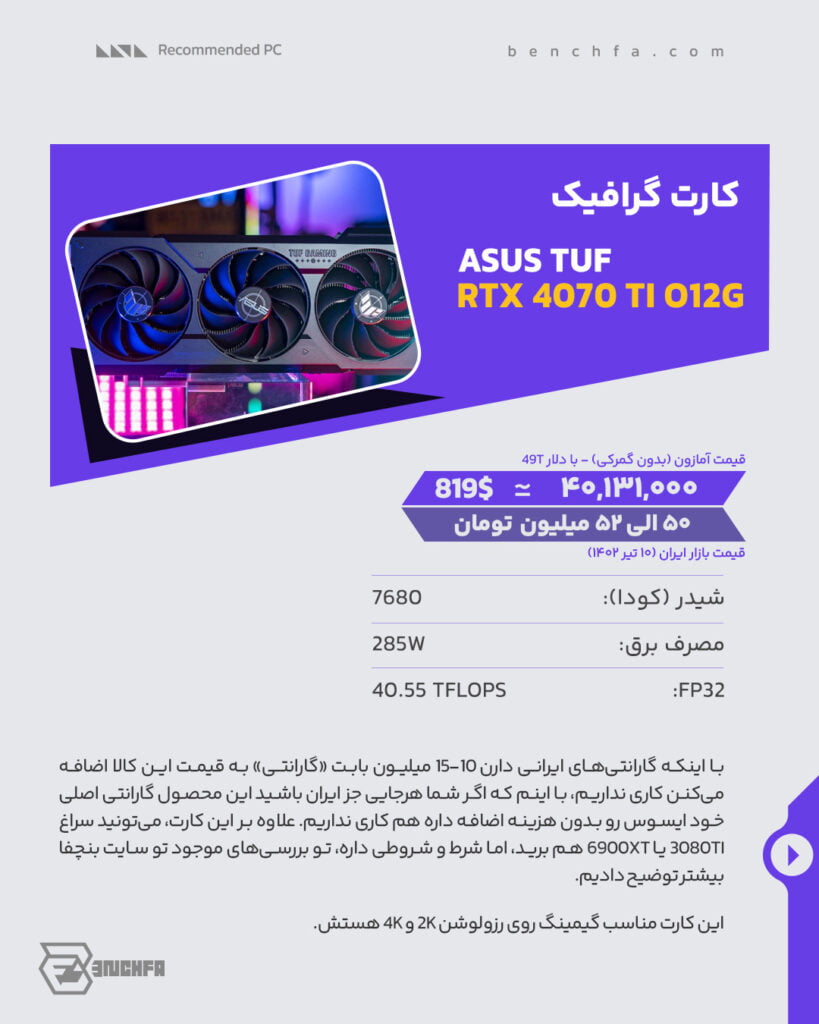 کارت گرافیک Asus TUF RTX 4070Ti 012G