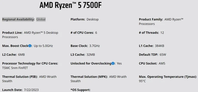 بررسیهای پردازنده AMD Ryzen 5 7500F منتشر شد؛ این پردازنده با قیمت 179 دلار به صورت جهانی عرضه میشود