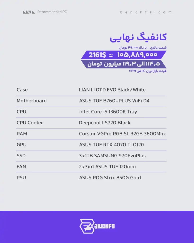 جمع‌بندی از سیستم پیشنهادی با بودجه 120 میلیون 