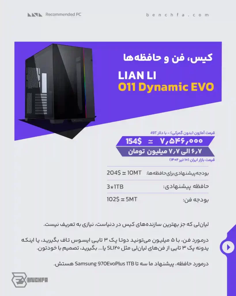 کیس LianLi O11 Dynamic EVO و فن‌ها 