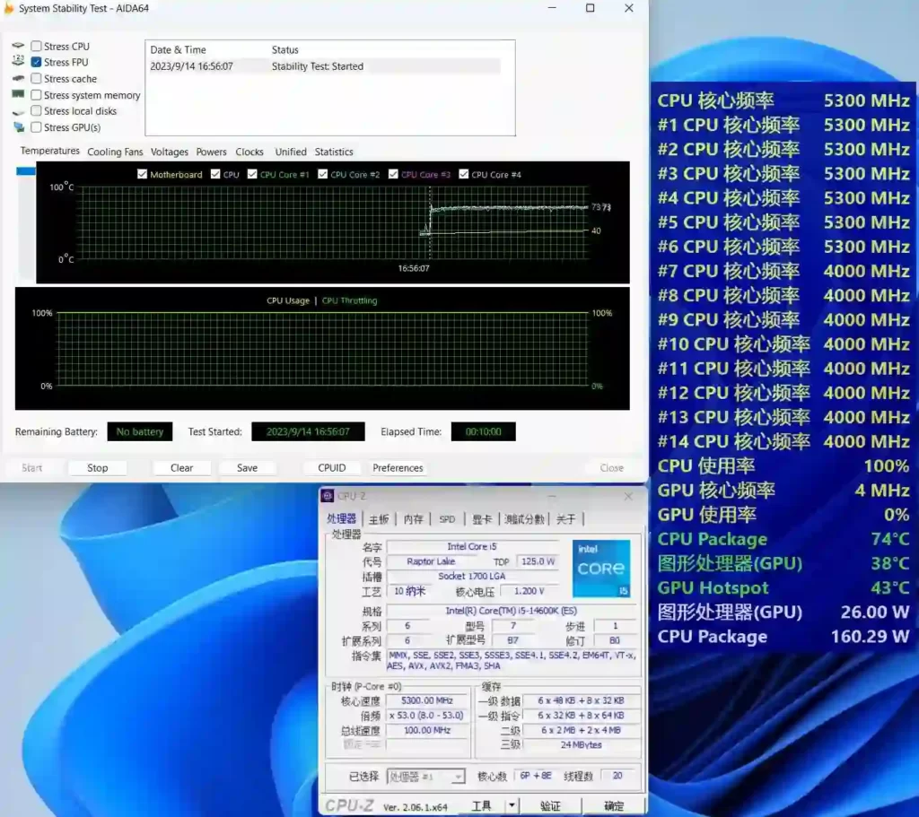 بنچمارک پردازنده Core i5-14600K