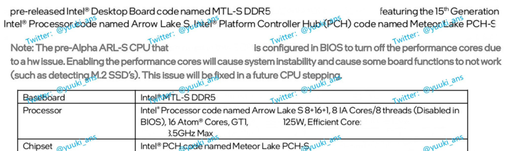 اطلاعات اولیه پردازندههای دسکتاپ Intel Arrow Lake-S با 24 هسته و پشتیبانی از مادربرد سری 800 فاش شد