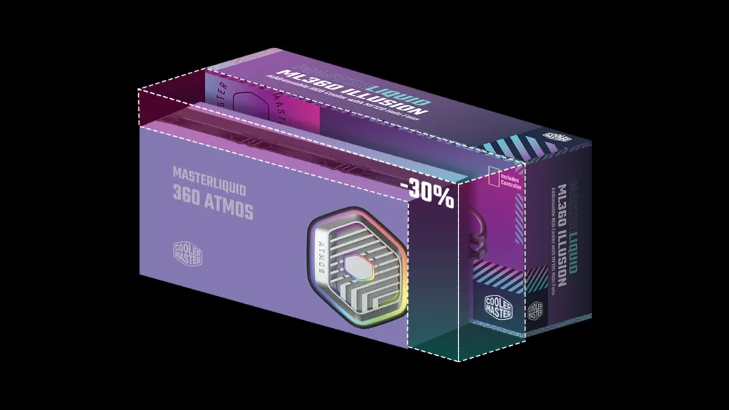 بررسی کولر مایع Cooler Master Master Liquid 360 Atmos