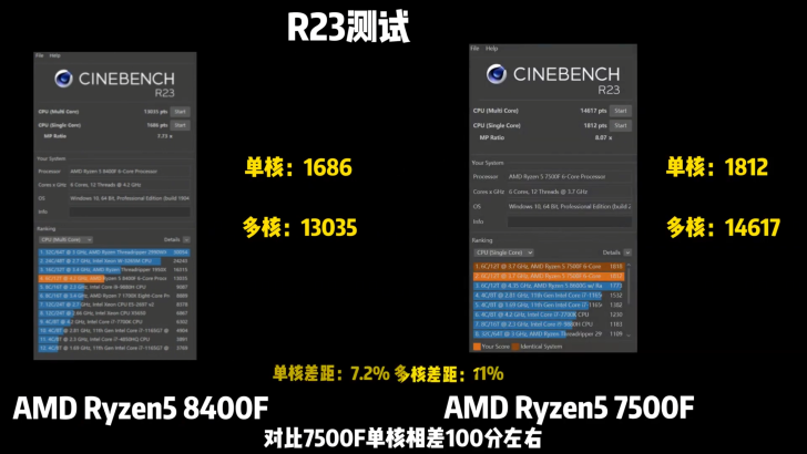 AMD Ryzen 7 8700F و Ryzen 5 8400F