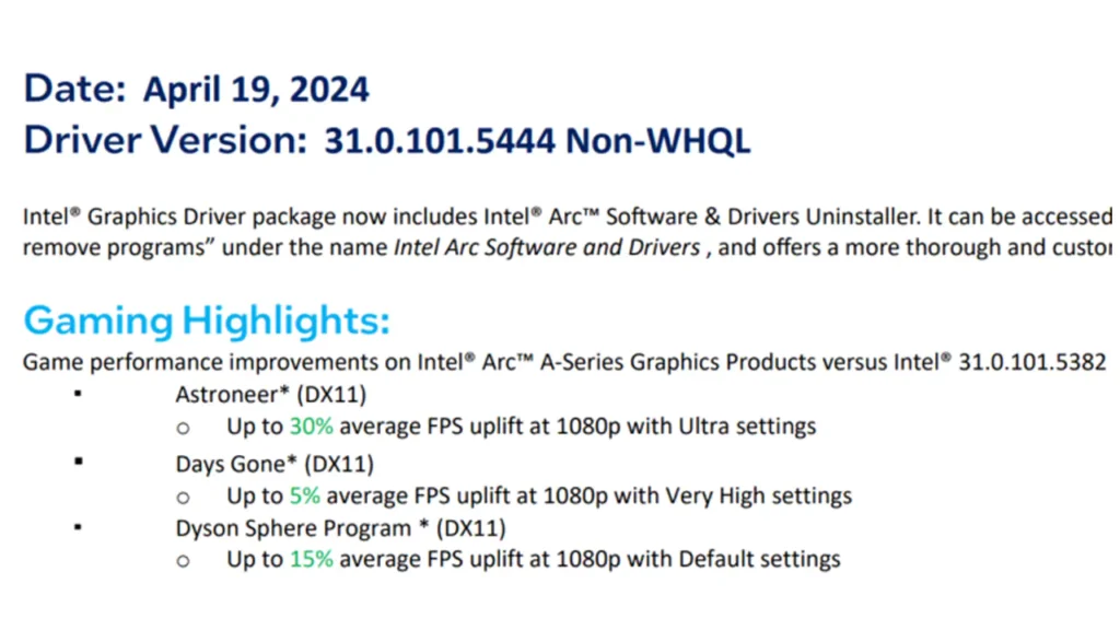 درایور Arc اینتل با 5 تا 48 درصد بهبود برای بازی‌هایDirectX11 منتشر شد
