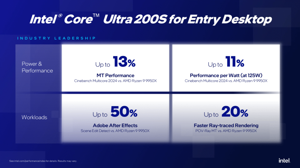 اینتل Core Ultra 200