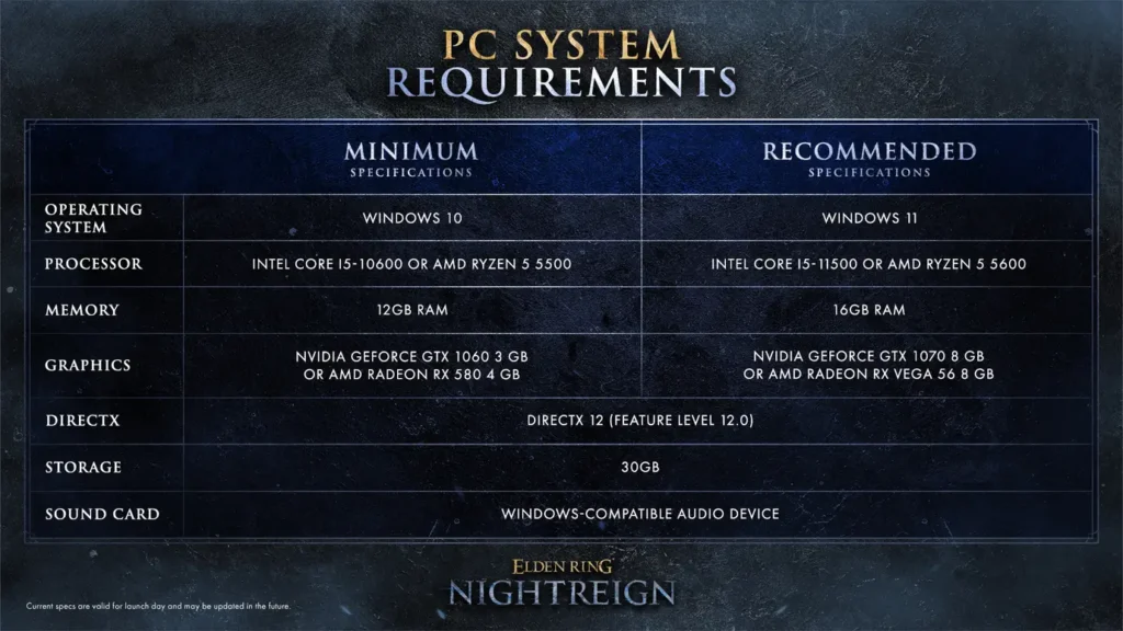 سیستم مورد نیاز بازی Elden Ring Nightreign