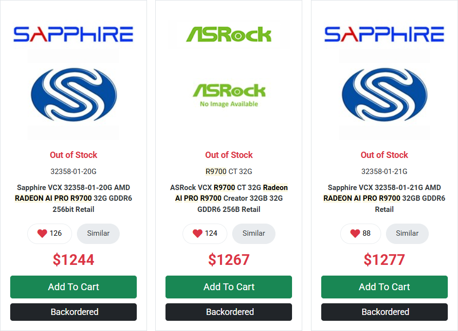 قیمت کارت گرافیک AMD Radeon AI PRO R9700 با قیمت ۱۲۵۰ دلار لیست شد