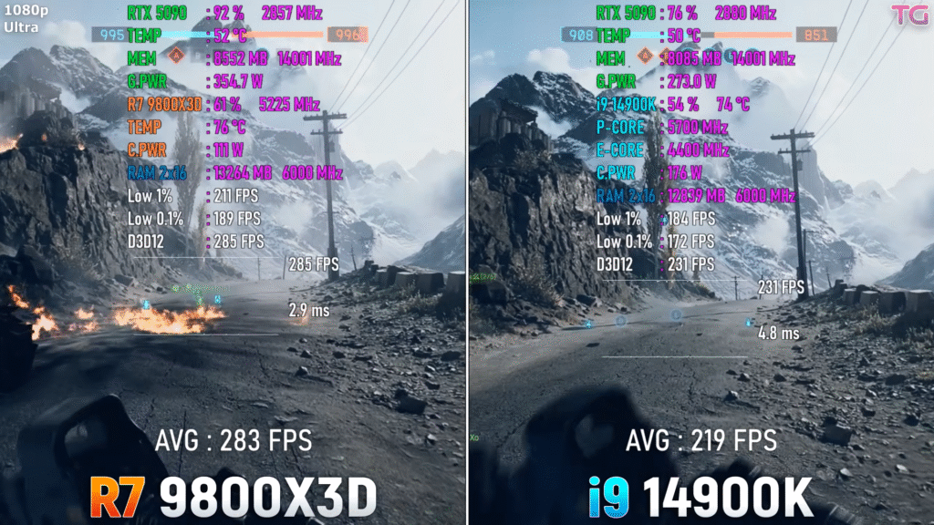 بازی Battlefield 6