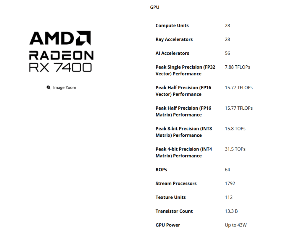 کارت گرافیک Radeon RX 7400
