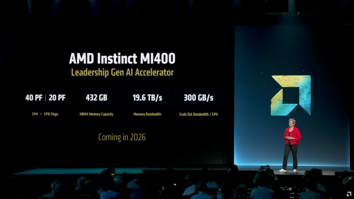 AMD MI450 AI